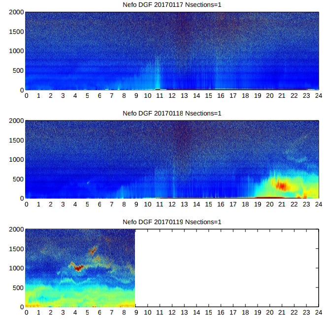 captura-de-pantalla-de-2017-01-19-12-34-34
