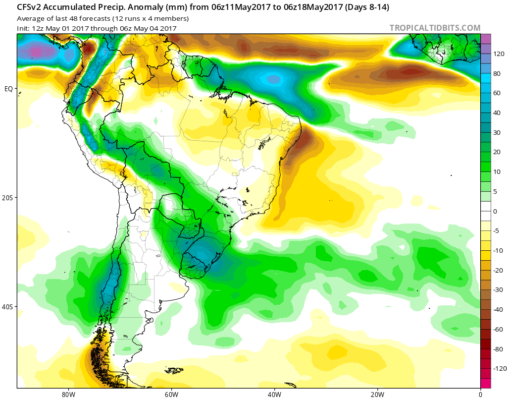 cfs-avg_apcpna_samer_2